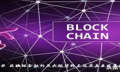 ### 区块链金融的五大规律特点及其未来发展趋势