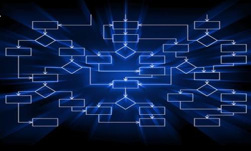 是的，USDT可以放到imToken钱包里。imToken是一个支持多种数字货币的数字钱包，用户可以通过它存储、管理和交易包括USDT在内的多种加密资产。imToken提供了较为丰富的功能，包括资产管理、去中心化交易所访问以及与DeFi项目的兼容性。

### 如何将USDT放入imToken钱包

1. **下载和安装imToken**：
   首先，您需要在手机应用商店下载并安装imToken钱包。确保从官方渠道下载，以保障安全性。

2. **创建或导入钱包**：
   如果您是首次使用imToken，需要创建一个新钱包并备份好助记词。如果您已经有钱包，可以通过助记词或私钥导入现有钱包。

3. **获取USDT地址**：
   在imToken中，选择USDT，您将看到您的USDT接收地址。您可以通过扫描二维码或复制地址来接收USDT。

4. **转入USDT**：
   在您存储USDT的其他钱包或者交易所中，选择“提现”或“提币”，并将USDT转到您在imToken中的地址。

5. **确认交易**：
   在您的imToken钱包中，您可以查看USDT的到账情况，确认交易是否成功。

### 注意事项

- **手续费**：在转账过程中可能会产生网络手续费，请确认相关费用。
- **地址确保准确**：确保您复制的USDT地址是正确的，任何错误都可能导致资产的损失。
- **备份助记词**：务必妥善保管您的助记词与私钥，一旦丢失，将无法找回钱包中的资产。

以上是如何将USDT放入imToken钱包的步骤。如有其他疑问，请随时询问！