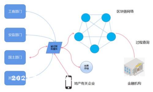 2023年虚拟币的应用前景与发展趋势