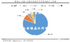 在IM钱包中，DApp币通常是指与去中心化应用（D