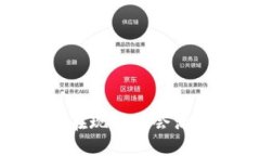 探索区块链技术在现代社会活动中的深远影响