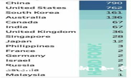 2023年KJF虚拟币投资热潮：如何把握机会与风险