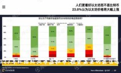 2023年环球环亚币虚拟币：投资未来的最佳选择