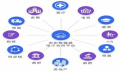 深入解读Beco虚拟币：投资前的必看指南与市场趋