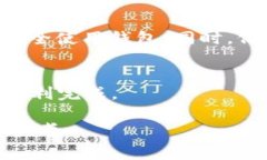 在使用 ImToken 钱包进行转账时，确实需要支付一