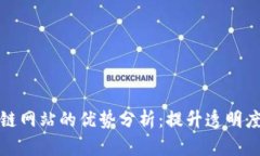 农业区块链网站的优势分析：提升透明度与信任