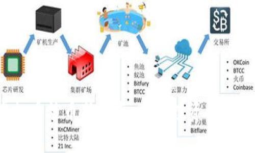 2023年虚拟币炒币新动态：未来投资机会与风险解析