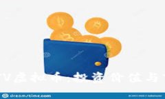深入了解CCTV虚拟币：投资价值与市场动态解析