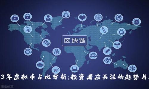 2023年虚拟币占比分析:投资者应关注的趋势与风险