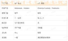 区块链作为一种新兴的技术，其主要特征包括：