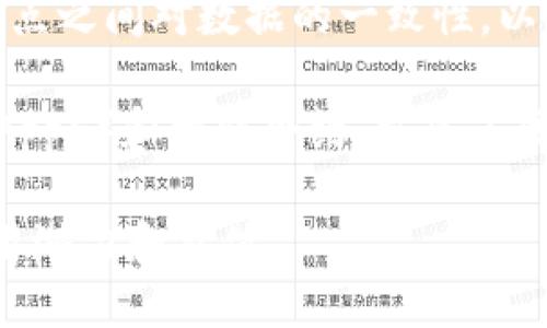 区块链作为一种新兴的技术，其主要特征包括：

1. **去中心化**：区块链技术的核心在于去中心化，即不依赖于单一的中央权威或中介。数据存储在一个网络的多个节点中，每个节点都有完整的数据副本，使得整个系统更加透明和安全。

2. **不可篡改性**：一旦数据被写入区块链，就无法被修改或删除。此特性依赖于加密算法和共识机制，确保每次交易都是透明且可追溯的，为用户提供更高的信任度。

3. **透明性**：区块链中的所有交易记录对所有参与者公开透明，使得任何人都可以查看和验证交易状态。这种透明性有助于增强用户之间的信任。

4. **安全性**：区块链使用先进的加密技术来保护数据。通过分布式网络的结构和共识协议，确保了数据不易受到攻击和篡改。

5. **智能合约**：区块链还支持智能合约的实现，自动执行合约条款，减少了人为干预和执行过程中的错误。

6. **共识机制**：区块链使用多种共识机制（如PoW，PoS，DPoS等）来确保网络节点之间对数据的一致性，以提高数据的可靠性和安全性。

7. **可编程性**：一些区块链平台（如以太坊）允许开发者创建去中心化应用（DApps）和智能合约，拓展了区块链的功能。

通过这些特征，区块链技术在金融、物流、医疗、政务等多个领域展现出巨大的应用潜力和价值。