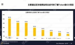 探索虚拟币背后的故事：澳门电影如何影响数字