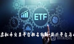 2023年度国内虚拟币交易平台排名分析：新兴平台