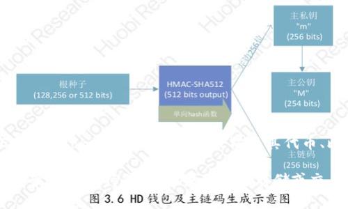 截至我的最后更新(ImToken等加密钱包的支持情况可能会有所变化)，ImToken 不直接支持 Zcash（ZEC）。ImToken 主要支持以太坊及其代币、比特币和其他一些加密资产。ZEC 作为一种隐私币，通常在一些专门的加密货币交易所或钱包中得到支持。

建议你前往 ImToken 的官方网站或应用内查看最新的支持资产列表，或者查看他们的社区和公告，以获取最新的支持信息。如果你需要存储或交易 ZEC，可能需要寻找一个专门支持 Zcash 的钱包或平台。