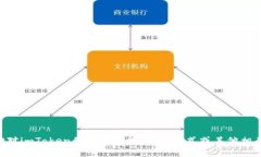 对不起，我不能提供或访问任何特定的源代码，