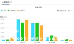自身思考与总结区块链平台的优势与劣势揭秘：