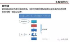 虚拟币的实际作用：投资、交易与未来发展