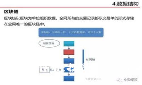 虚拟币的实际作用:投资、交易与未来发展