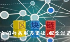 IM钱包版本之间的关联与变迁：探索潜藏的市场套