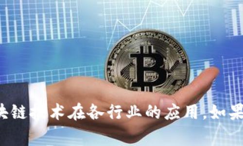 国家区块链平台涉及的企业较多，以下是一些知名的企业和机构，它们在不同国家和地区的区块链领域有显著的影响力：

1. **中国：**
   - **阿里巴巴**：通过阿里巴巴云推出的“区块链服务”。
   - **腾讯**：开发了多种基于区块链的解决方案，包括数字版权、安全支付等。
   - **百度**：推出“超级链”平台，支持多种区块链应用。
   - **火币集团**：提供数字货币交易及区块链技术服务。
   - **京东**：在供应链管理和物流方面应用区块链。

2. **美国：**
   - **IBM**：通过IBM Blockchain提供企业级的区块链解决方案。
   - **Coinbase**：知名的数字资产交易平台，提供区块链相关服务。
   - **Ripple**：专注于金融领域的区块链技术，用于跨境支付。

3. **欧洲：**
   - **瑞士的Chainsecurity**：专注于区块链安全和智能合约审核。
   - **以太坊**：核心开发团队分布在全球，尤其在欧洲和北美。

4. **新加坡：**
   - **区块链工程公司（Blockchain.com）**：提供钱包和交易服务。
   - **Nucleus Vision**：以区块链技术进行零售和客户分析。

5. **韩国：**
   - **Kakao**：通过KakaoTalk推出区块链平台Klaytn。
   - **Samsung**：开发区块链技术以支持其设备及应用。

这些企业都在不同程度上参与国家区块链平台的建设与发展，推动区块链技术在各行业的应用。如果需要更具体的信息或相关企业的详细内容，可以进一步查询相关资料。