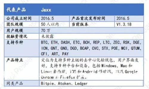2023年虚拟币挖矿机市场分析:现在卖挖矿机的最佳时机吗?