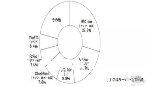 虚拟币联盟:在数字经济新时代的先锋力量