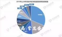 揭秘区块链代投骗局：常见套路分析与防范措施