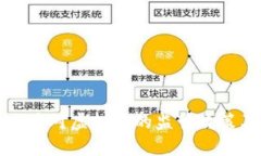 浙江省发改委对虚拟币的监管政策及影响分析