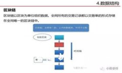 2023年虚拟币市场独立走势分析：从比特币到山寨