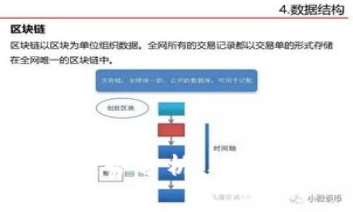 2023年虚拟币市场独立走势分析:从比特币到山寨币的趋势变迁