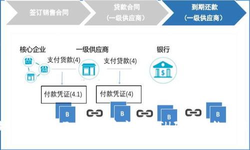 如何解决imToken钱包没有ETH矿工费的问题?