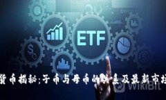 虚拟货币揭秘：子币与母币的关系及最新市场趋