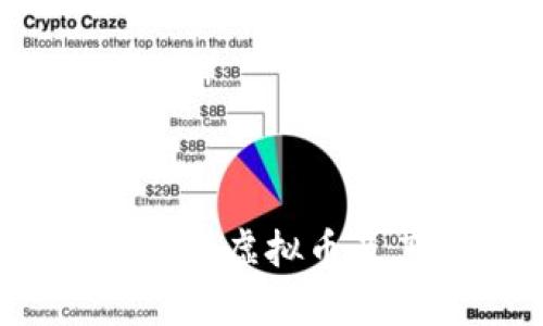 2023年最新批准的虚拟币及其市场潜力分析