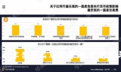 2023年区块链技术储备品牌推荐：投资前景与市场