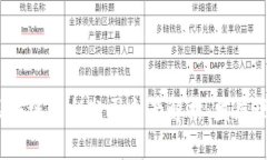 2023年河池区块链平台公司全景解析：发展现状与