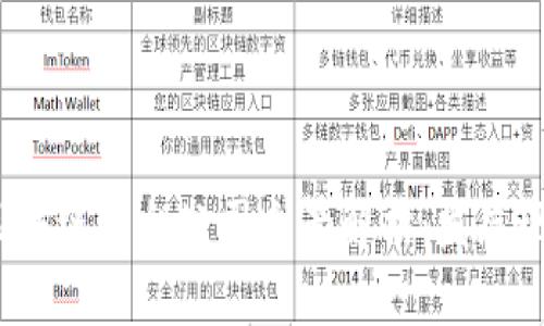 2023年河池区块链平台公司全景解析:发展现状与未来趋势