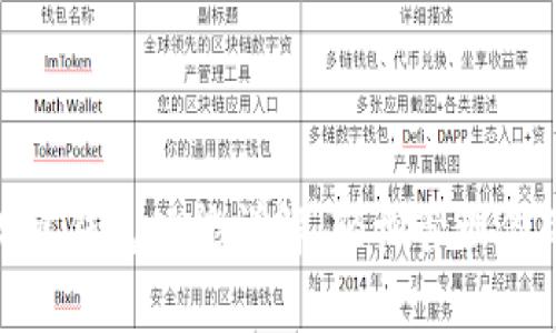 imToken观察钱包功能详解:轻松管理你的数字资产