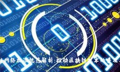 区块链网络标准规范解析：推动区块链技术的普