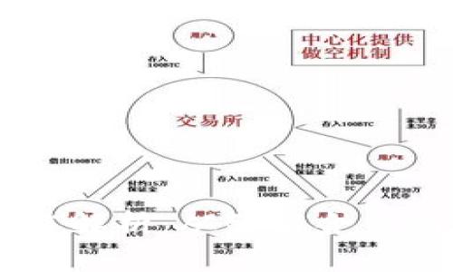 区块链兑付系统的功能解析:从智能合约到资产追踪的全景视角