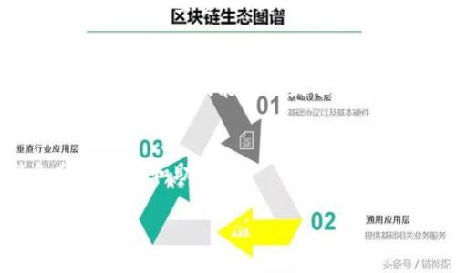 关于imToken钱包的提现功能，以下是可能的解答和建议。如果您有具体的问题或需要更详细的信息，请随时告诉我：

### 1. 检查imToken官方公告
首先，建议访问imToken的官方网站或其官方社交媒体渠道，查看是否有关于提现功能的公告或更新。任何关于功能变更的信息都会首先通过这些渠道进行发布。

### 2. 查看钱包版本
如果您使用的是较旧版本的imToken钱包，可能会遇到一些功能限制。确保您的应用程序已更新到最新版本，以获取所有最新功能和修复。

### 3. 网络状态
有时，提现问题可能与网络连接有关。如果您的网络不稳定，可能会影响提现的成功率。确保您在良好的网络环境下操作。

### 4. 交易费用
请注意，提现通常需要支付网络交易费用。如果您的账户余额不足以支付这些费用，提现将无法完成。

### 5. 客户支持
如果您尝试了上述方法仍然无法提现，建议联系imToken的客户支持团队。他们能提供最准确和及时的帮助。

### 6. 风险提醒
在使用任何加密货币钱包时，请务必确保您的安全和隐私，避免分享私钥和助记词。

希望这些信息对您有帮助！如果有其他问题，请随时问我。