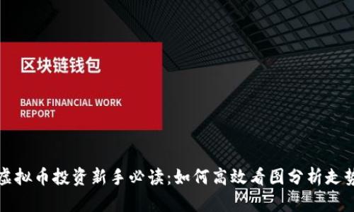 虚拟币投资新手必读:如何高效看图分析走势