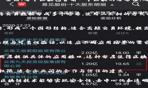 区块链的结构模型通常包含以下几种主要类型：

1. **链式结构**：最基本的模型，区块按时间顺序串联，形成一条链。每个区块包含前一个区块的哈希值，确保数据的不可篡改性。

2. **树形结构**：
   - **默克尔树（Merkle Tree）**：区块链中常用的结构，将交易数据分成多个哈希，使用二叉树的方式将其组合，最终形成一个根哈希，用于快速验证数据的完整性。

3. **DAG（有向无环图）结构**：
   - 这种结构不同于链式结构，可以允许多个交易并行进行，形成一个图形结构，适合高频交易环境，提高效率，比如IOTA等项目使用该结构。

4. **混合结构**：
   - 结合了链式结构和DAG结构的优点，允许灵活的交易处理与可靠性验证，以适应不同应用场景的需求。

5. **分层结构**：
   - 将区块链分为多个层次，例如基础层负责数据存储，应用层提供具体的应用接口，这种分层使得区块链更具模块性和可扩展性。

6. **联盟链结构**：
   - 在私有链的基础上，多个组织共同维护链，并设定访问权限，适合企业间的合作与信任的建立。

这些不同的结构模型适用于不同的应用场景，通过这些结构，区块链技术能够实现安全性、去中心化和透明性的多种目标。