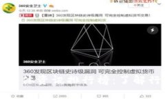 2023年最新区块链自媒体资讯排行榜：了解行业动