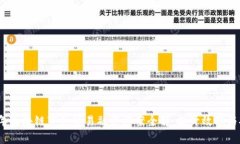 2023年区块链下的贸易融资方案全解：提升效率与