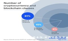 全面解析 imToken 钱包：安全性、使用体验及市场