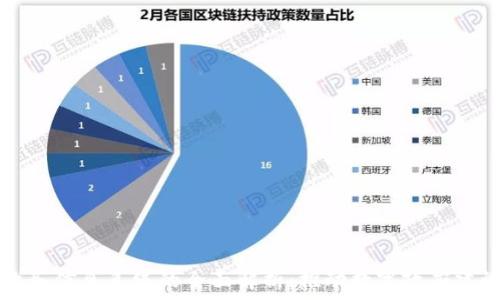 
区块链政务信息系统的全面解析：推动数字政府建设新变革