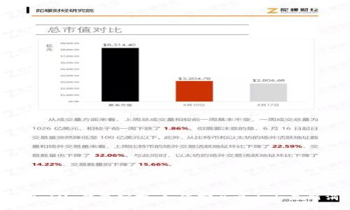 2019 IM 钱包空投:如何安全参与与最新消息