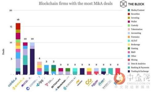 区块链机制的全面解析:从共识机制到智能合约的深度探讨