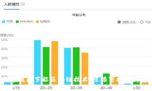 2023年掌握更节能区块链技术,迎接可持续发展的未来