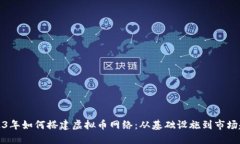 2023年如何搭建虚拟币网络：从基础设施到市场趋
